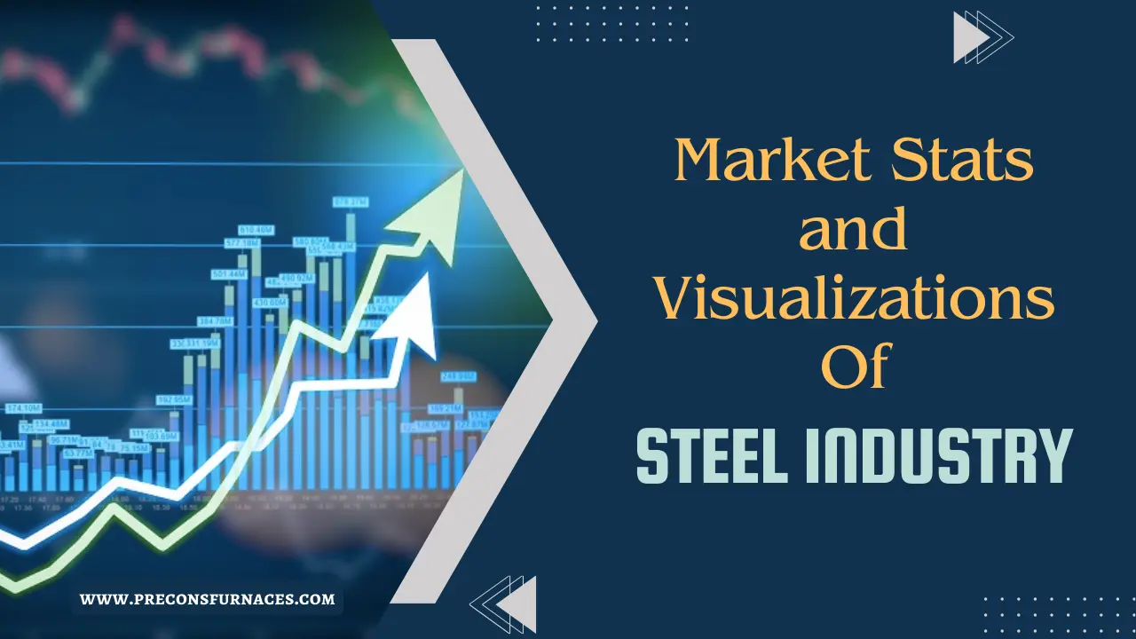 Stats Of Steel market