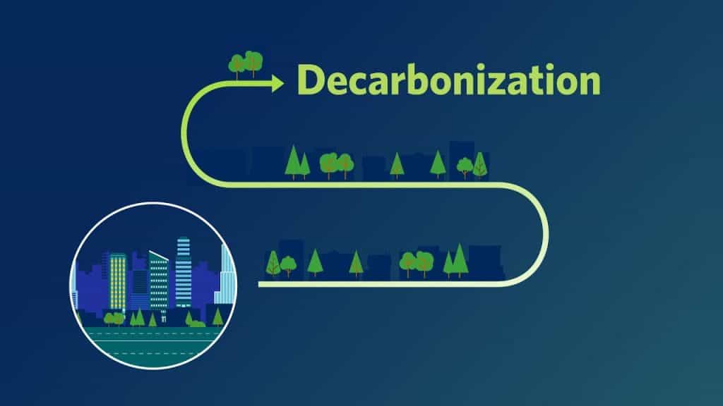 Decarbonization