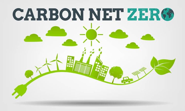 net-zero carbon heat treatment